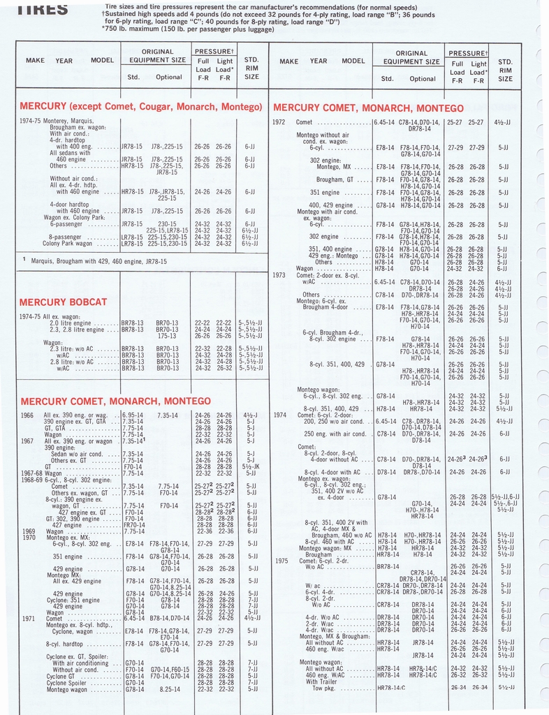n_1975 ESSO Car Care Guide 1- 164.jpg
